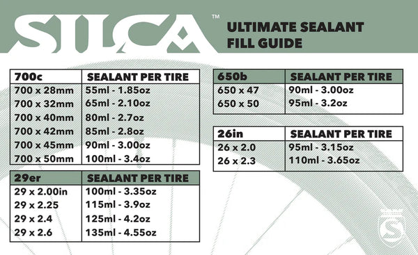 ULTIMATE TUBELESS SEALANT 500ml