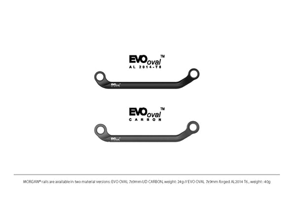 MORGAW RAILS (SZYNY)